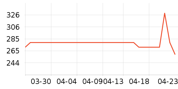 ���ϴ�˹�˶�Ь��ʷ�۸�