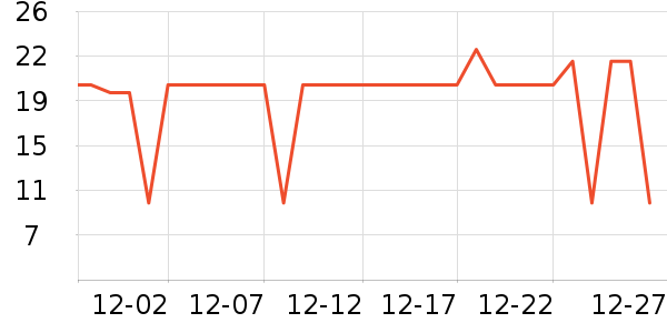 �е��˼�������/Ͱ��ʷ�۸�