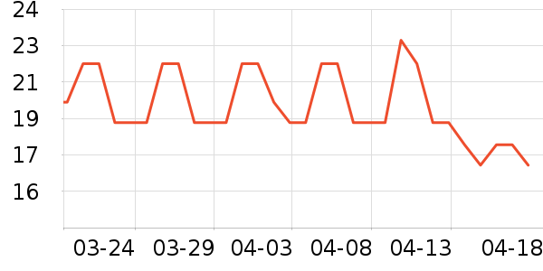 �е��˼�������/Ͱ��ʷ�۸�