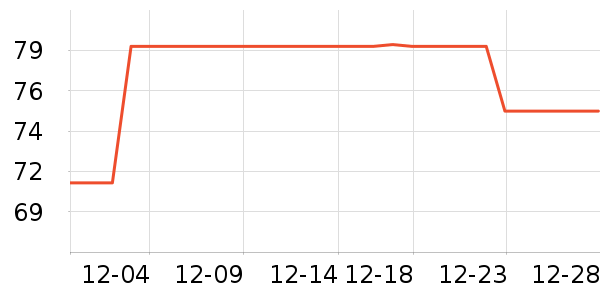 �����������������ʷ�۸�