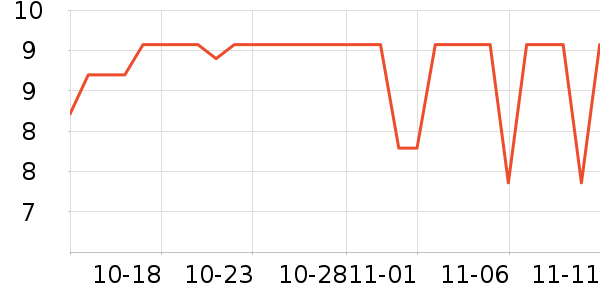 ���ֱ�����ʷ�۸�