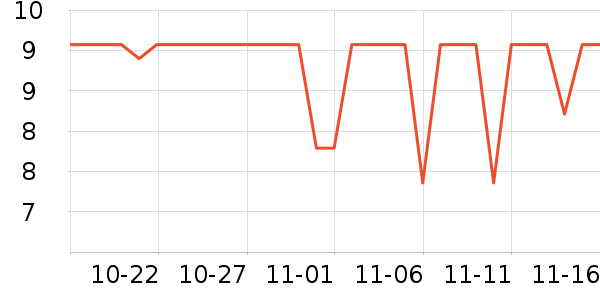 ���ֱ�����ʷ�۸�