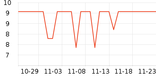 ���ֱ�����ʷ�۸�