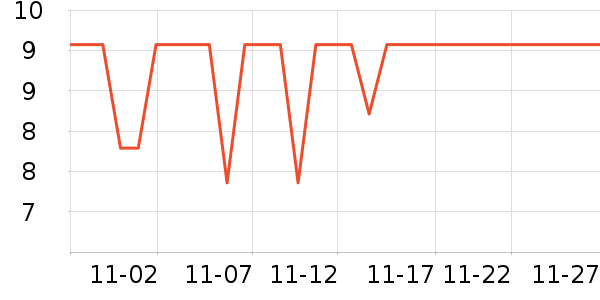 ���ֱ�����ʷ�۸�