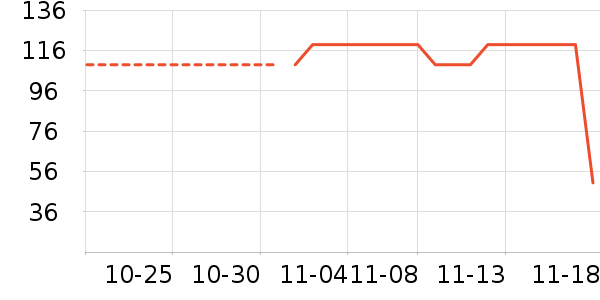 ����������ʷ�۸�