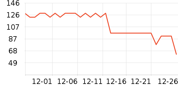 �������쳴����ʷ�۸�