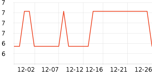 ��������ײ/����С����ʷ�۸�
