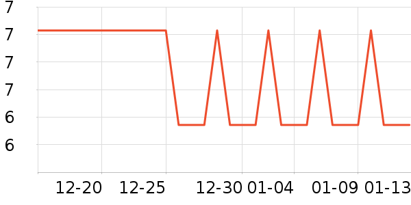 ��������ײ/����С����ʷ�۸�