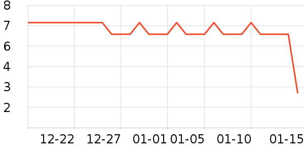 ��������ײ/����С����ʷ�۸�