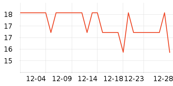 HOUYA��๤����ʷ�۸�