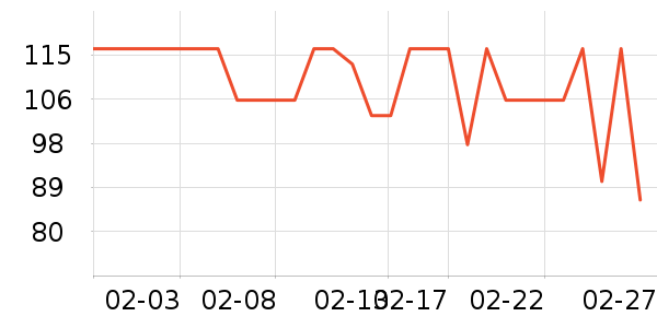 ��ţ������ʷ�۸�