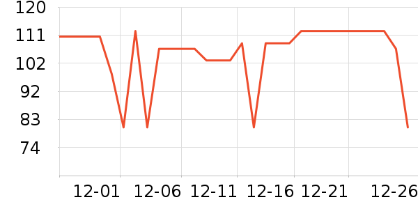 ��ţ������ʷ�۸�