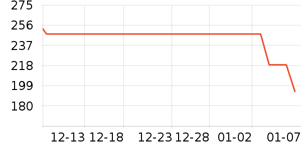 ֩������װƤЬ��ʷ�۸�