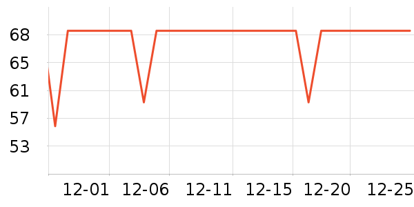 ������������ʷ�۸�