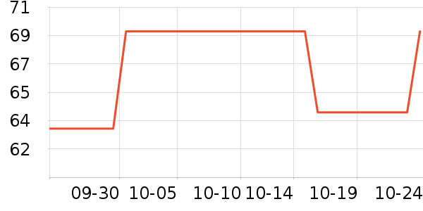 keepLINK��������ʷ�۸�