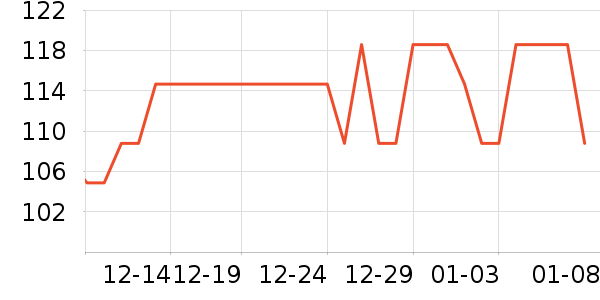 ������ϴԡ��Ʒ��ʷ�۸�