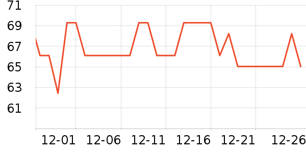 �����ѳ�����ʷ�۸�