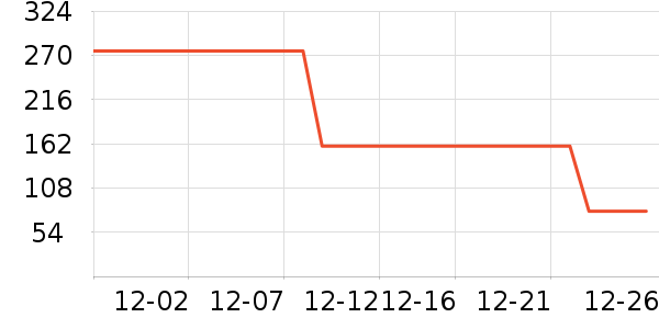 ��ǹ˯��/�Ҿӷ���װ��ʷ�۸�