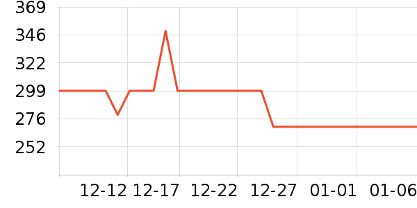 ���Ʊ��±���ʷ�۸�