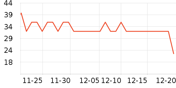 ���˳����̷���ʷ�۸�