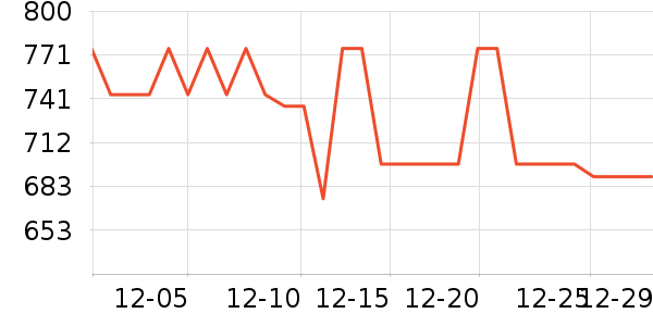 ������̥��ʷ�۸�