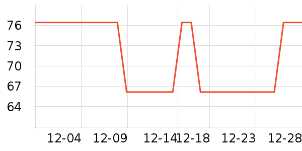 yottoy�٤�����ʷ�۸�