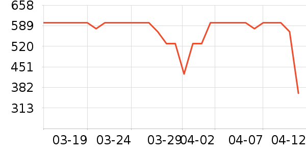 С�ܺ����/��ʦ����ʷ�۸�