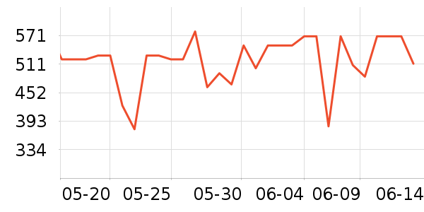 С�ܺ����/��ʦ����ʷ�۸�