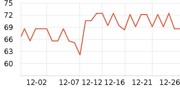 ��ʦ��������ʳ��ʷ�۸�