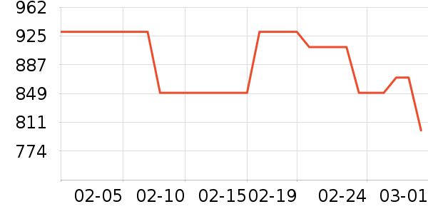 ��ʫ������Һ��˪��ʷ�۸�