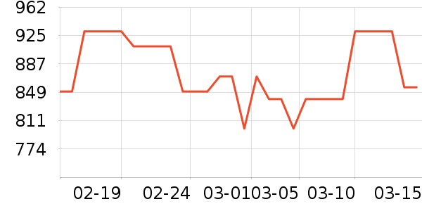 ��ʫ������Һ��˪��ʷ�۸�