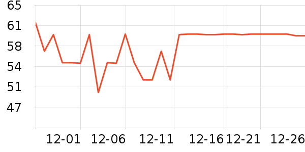 ��Ƥè��ʳ��ʷ�۸�