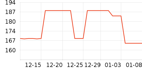 ���ײ���������ʷ�۸�