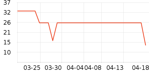 ȫ��ʱ��ë��/ԡ��/ԡ����ʷ�۸�