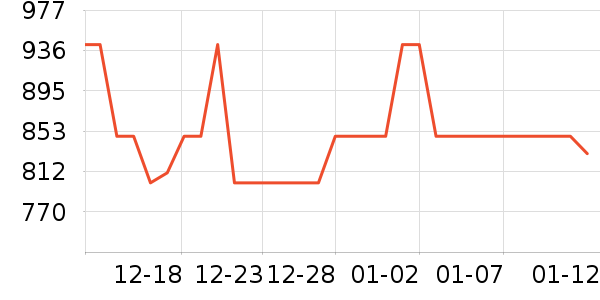 ������̥��ʷ�۸�