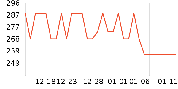 �����ϽѰ׾���ʷ�۸�