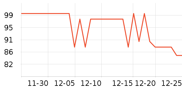 ��ɽ��������������Ʒ��ʷ�۸�