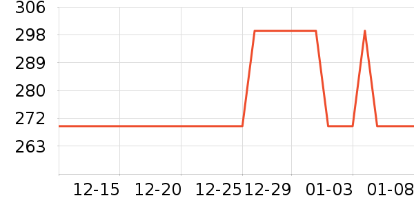 �ȿ�Hifi����/����/������ʷ�۸�