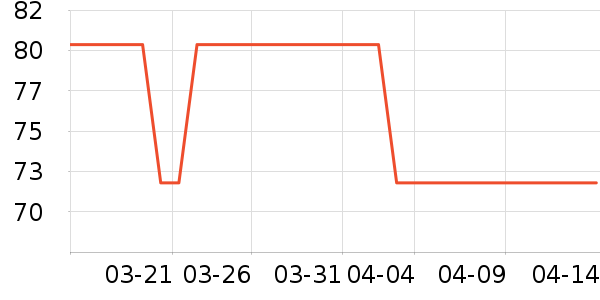 �Ͽ�ٯ�˶������ʷ�۸�