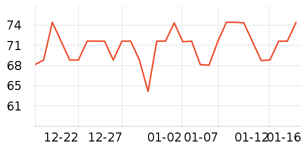 ϴ��ˮ��ʷ�۸�