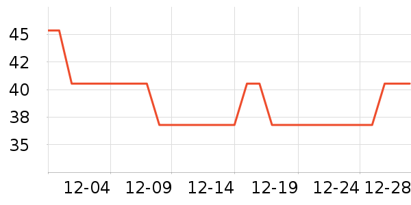 yottoy�٤�����ʷ�۸�