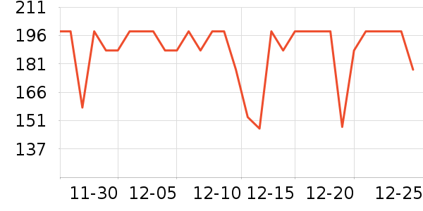 ��ҥз����ʷ�۸�