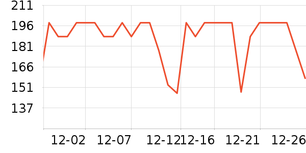 ��ҥз����ʷ�۸�