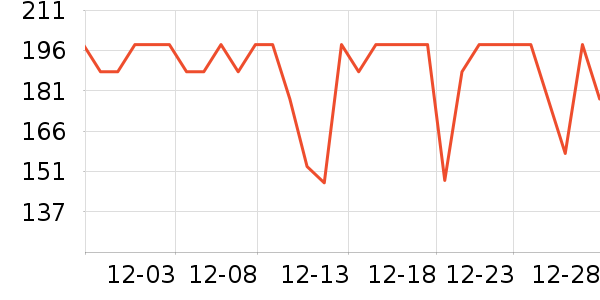 ��ҥз����ʷ�۸�