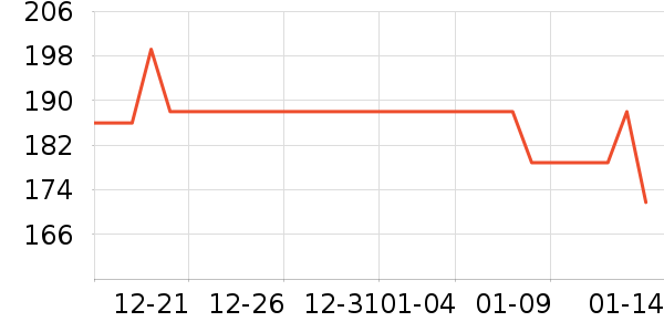 ���෻������װ��ʷ�۸�