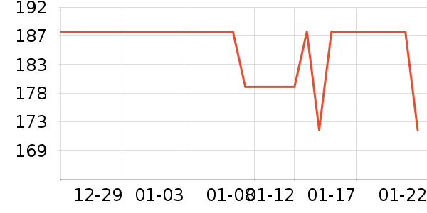 ���෻������װ��ʷ�۸�