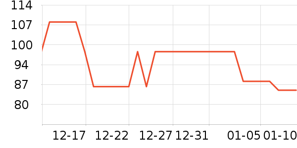 ����ζ�������Ʒ/��Ʒ��ʷ�۸�