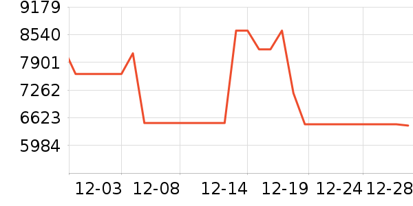 ��֥������ʷ�۸�