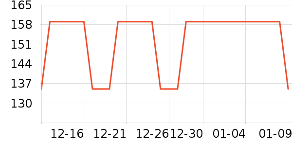 �Ÿ����װ/����/������ʷ�۸�