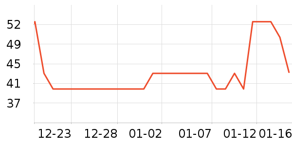 ��ʢի��ʳ��ζ��ʷ�۸�